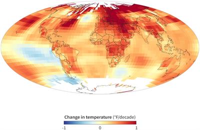 Heat stress in wheat: a global challenge to feed billions in the current era of the changing climate